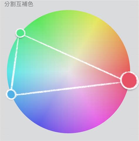 舒服顏色|顏色竟然能牽動情緒？透過配色來抓住眼球